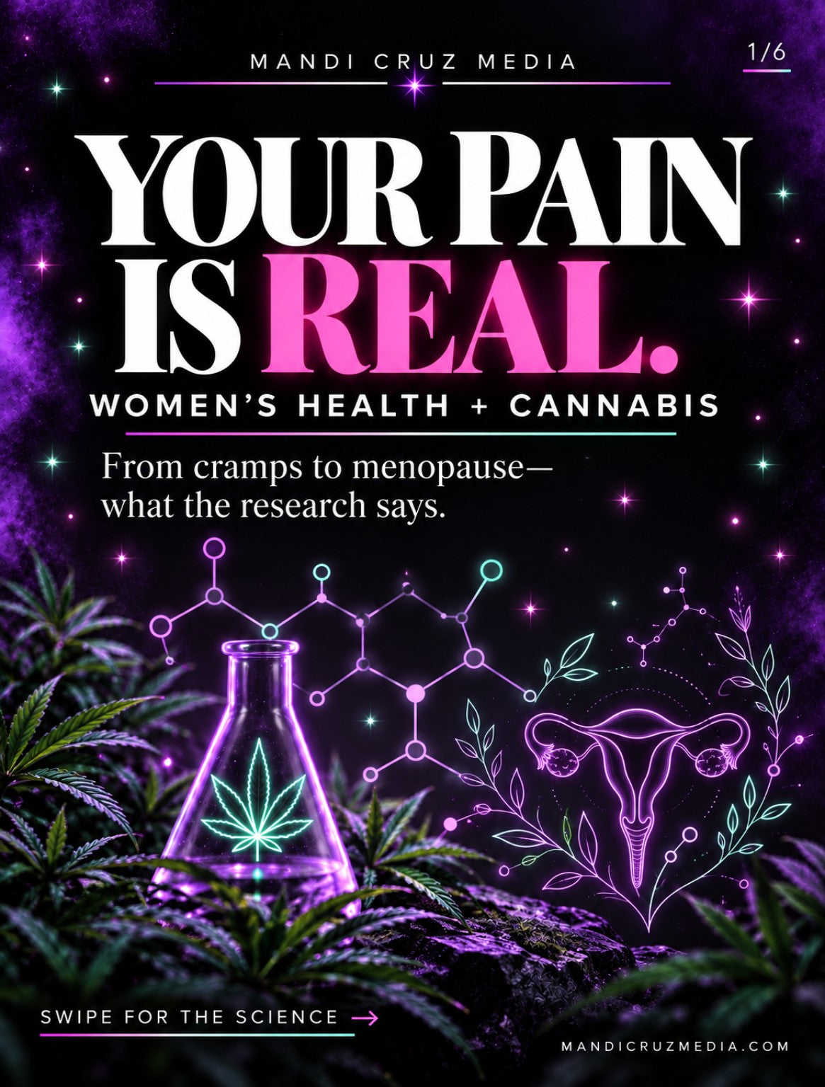 Your Pain Is Real: Women’s Health and Cannabis cover, with a neon uterus, laboratory flask and botanical illustrations on a black and purple background.