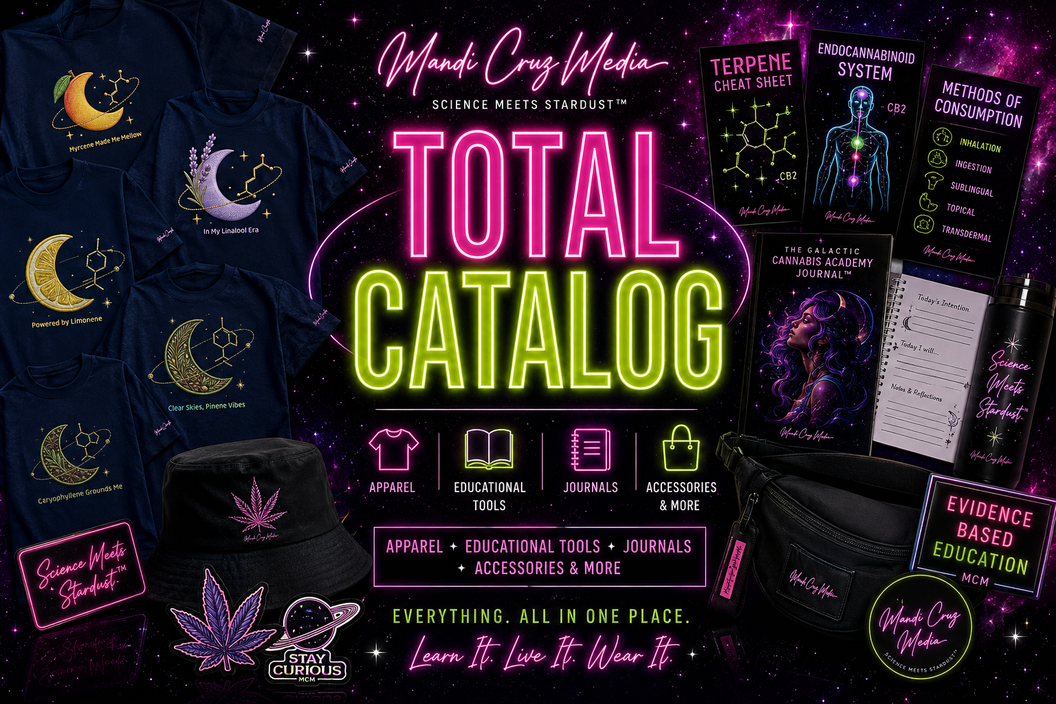 Total Catalogue