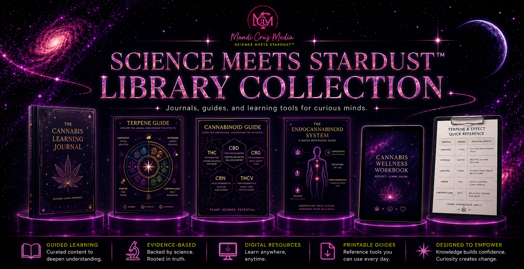 Science Meets Stardust™ Library