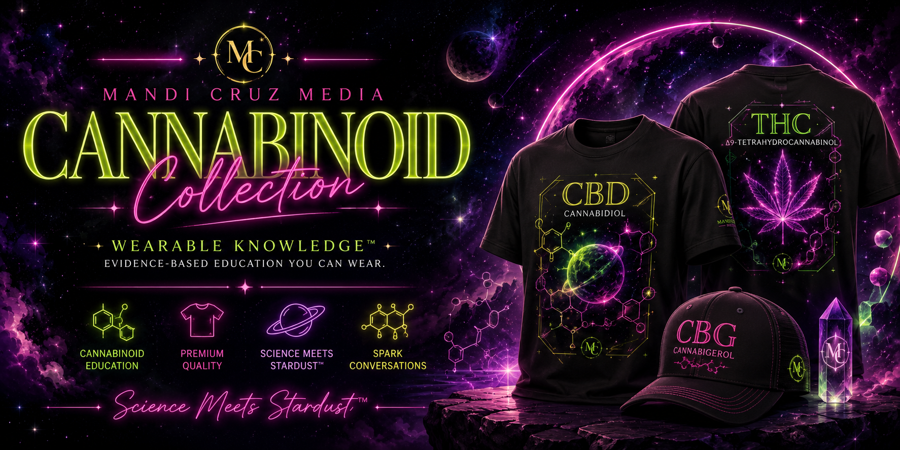 The Cannabinoid Collection™