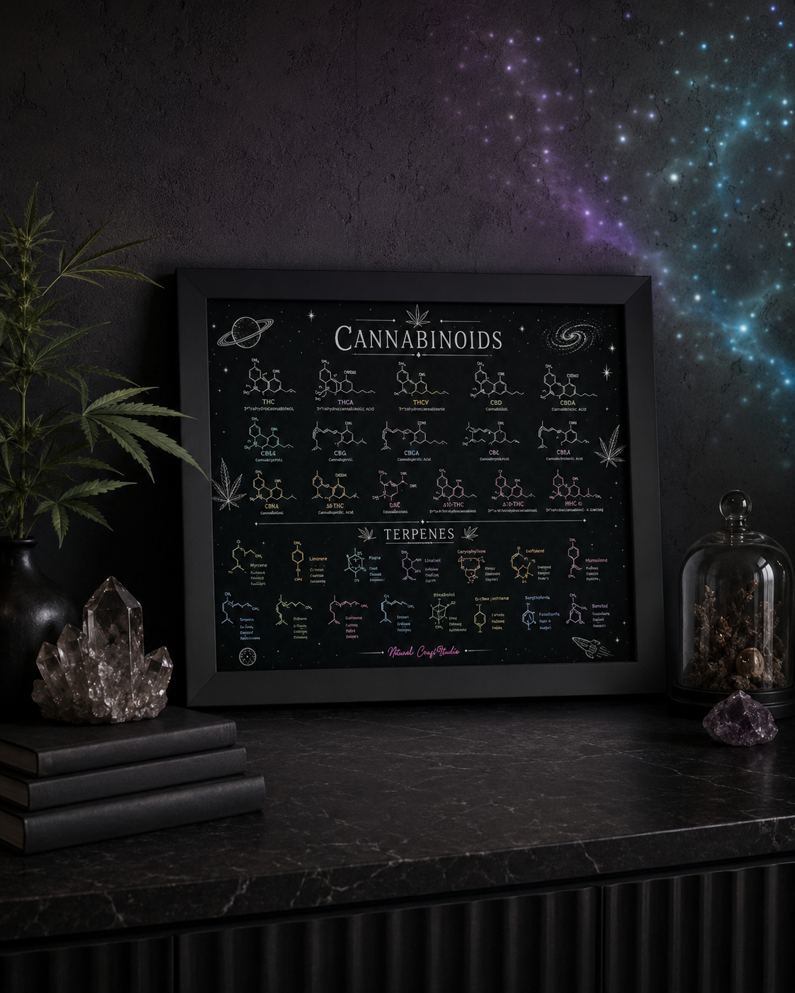 Framed cannabinoids and terpenes chart displayed on a black stone console with crystals, botanicals and subtle celestial lighting.