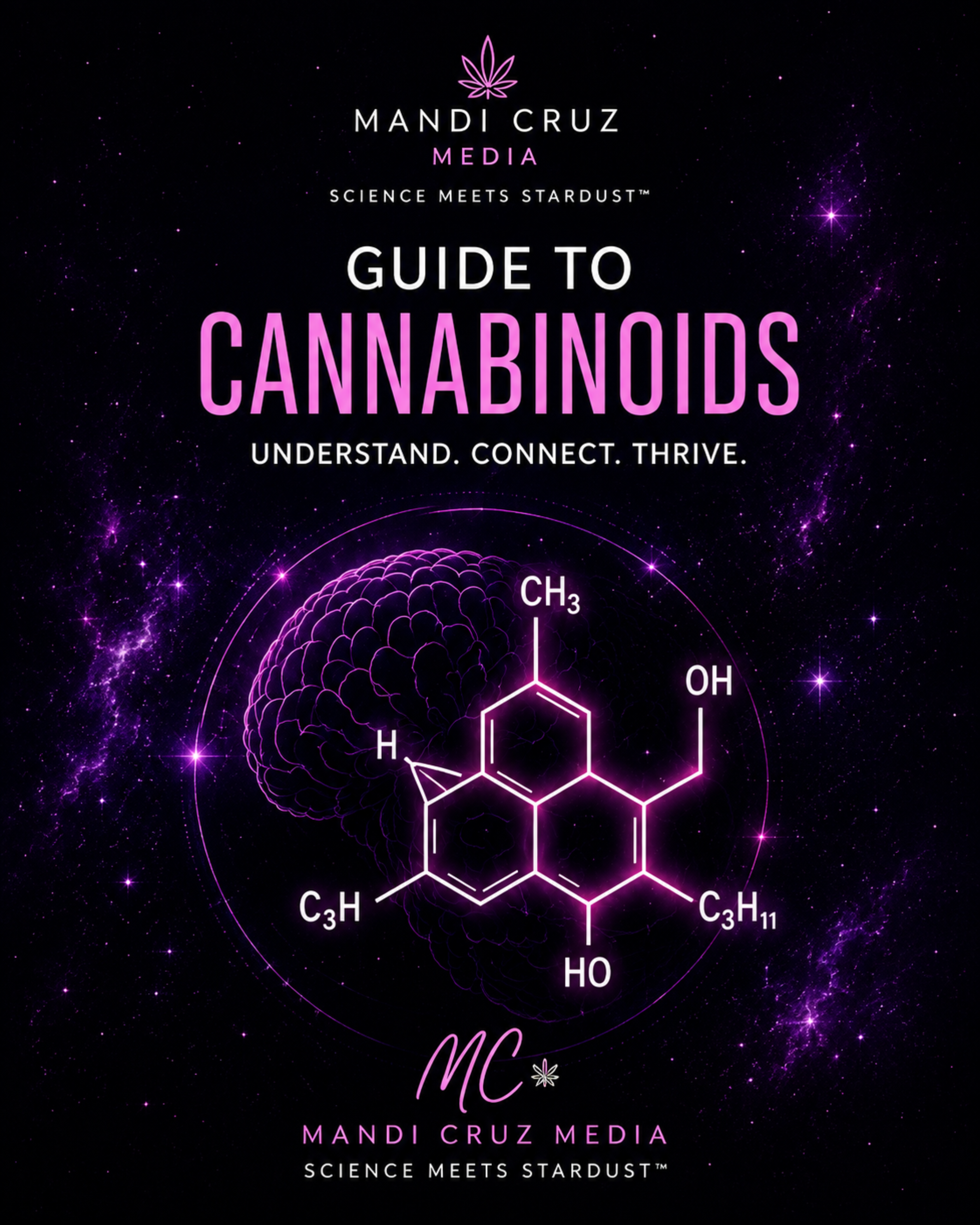 Mandi Cruz Media Guide to Cannabinoids cover featuring a glowing pink cannabinoid molecular structure, brain imagery, and purple cosmic background.
