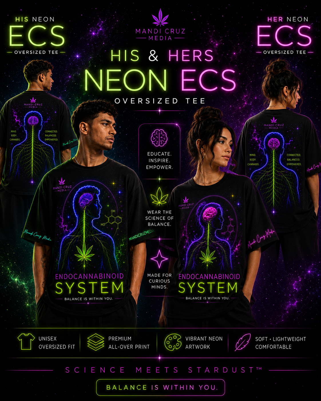 Four lifestyle views showcasing the front, back and oversized fit of the Endocannabinoid System tee.