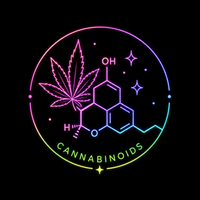 Cannabinoids: THC, CBD, CBC, CBG, CBN, & More