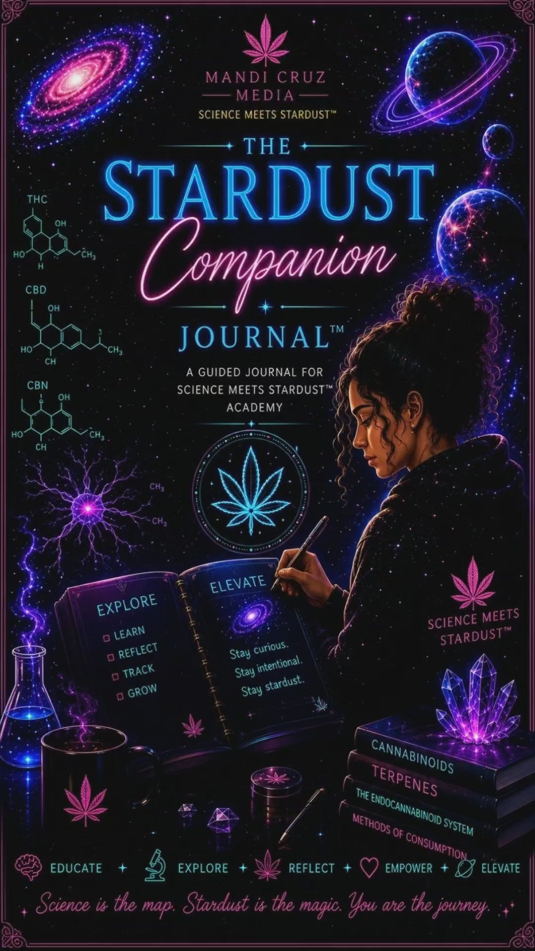 The Stardust Companion Digital Journal™