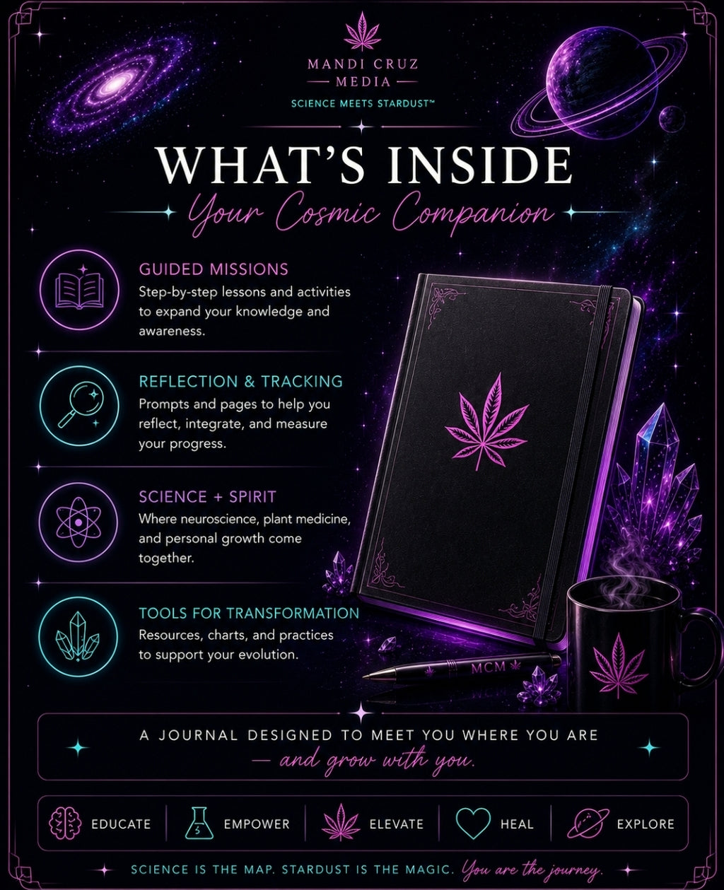 The Stardust Companion Digital Journal™