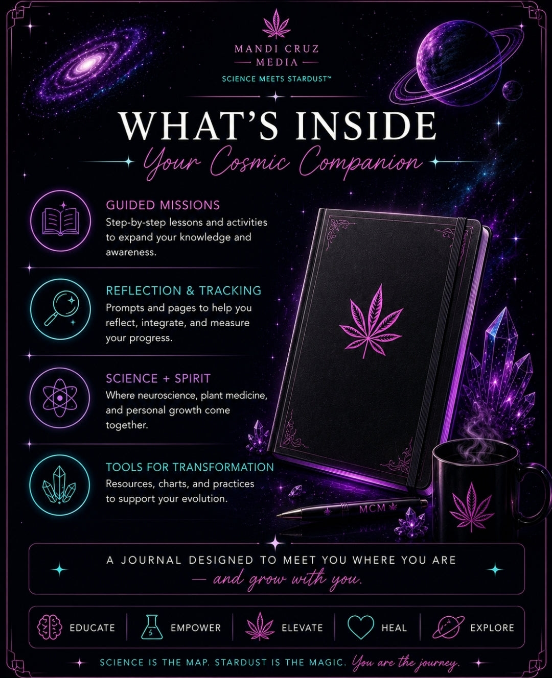 The Stardust Companion Digital Journal™