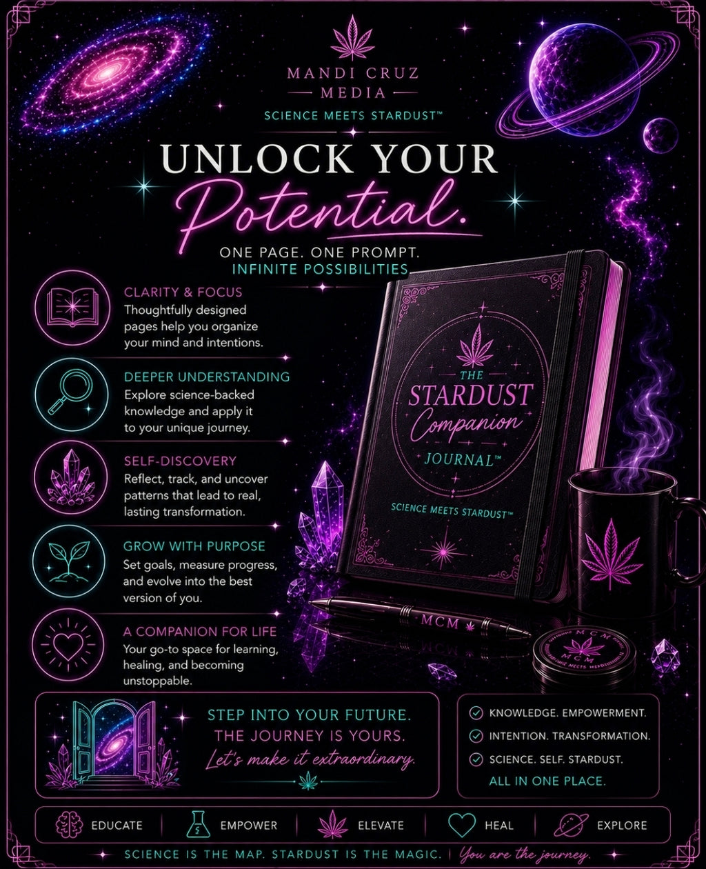 The Stardust Companion Digital Journal™