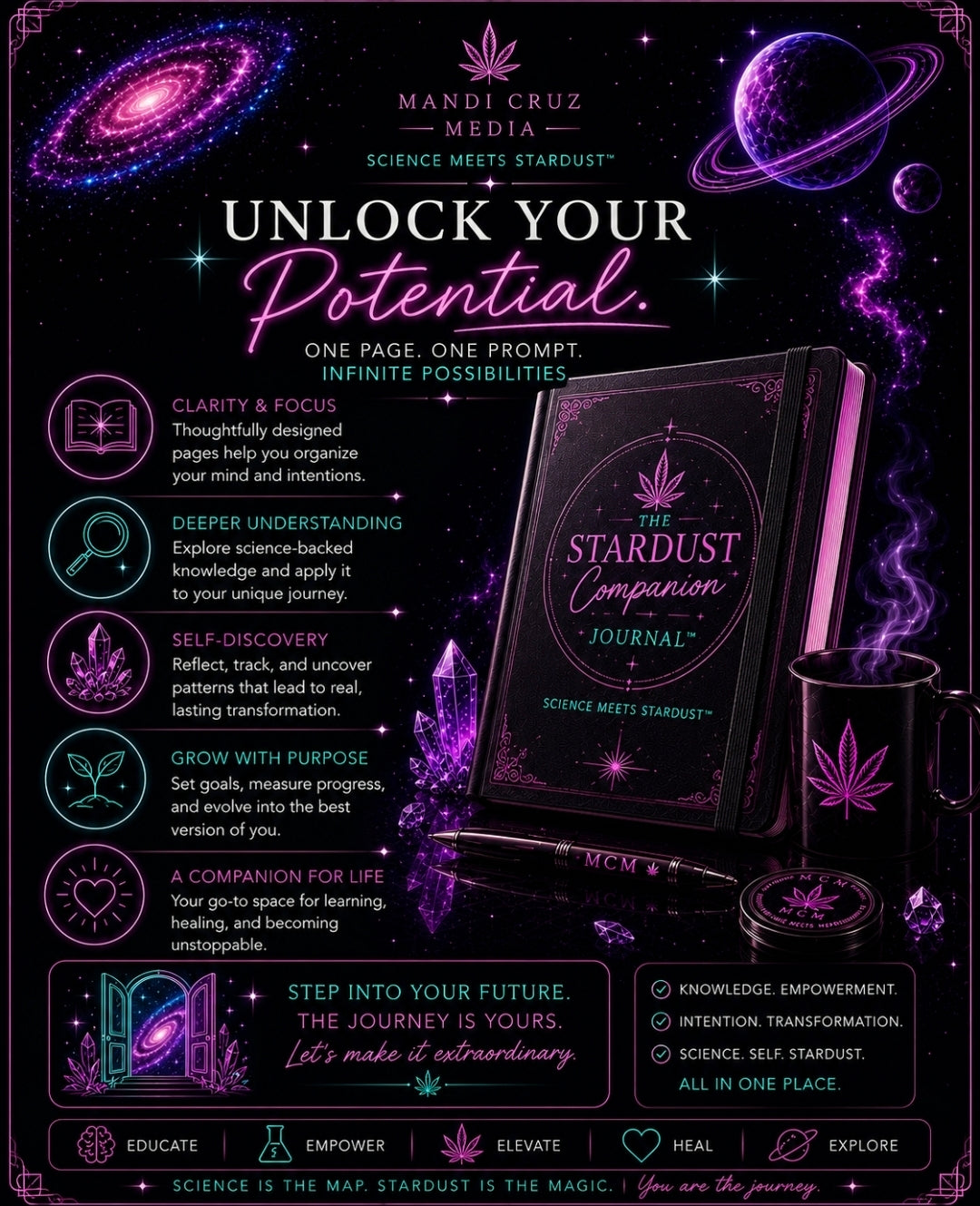 The Stardust Companion Digital Journal™