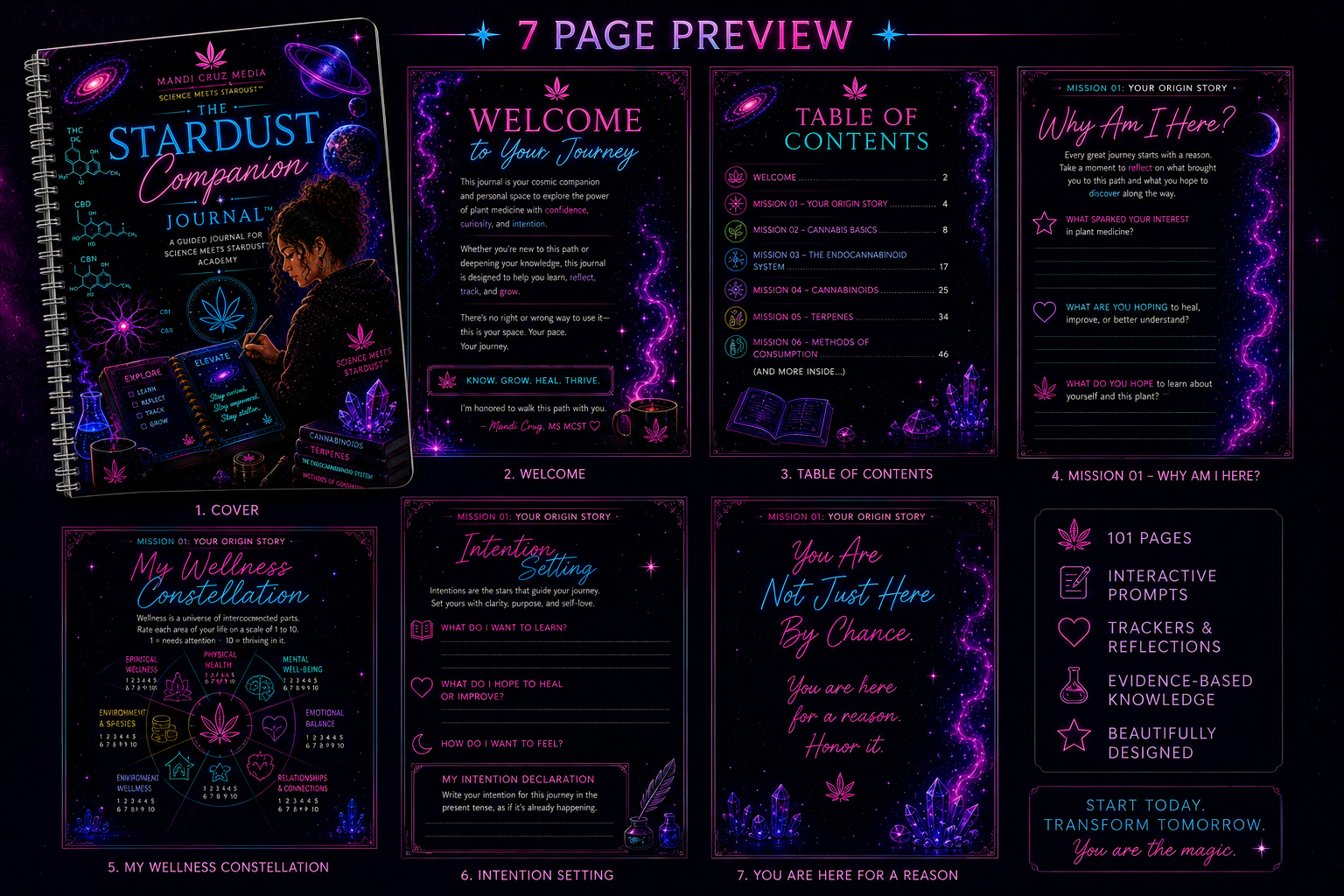 The Stardust Companion Digital Journal™