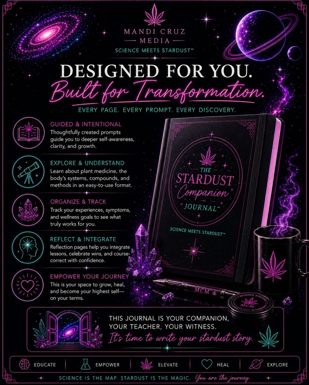 The Stardust Companion Digital Journal™