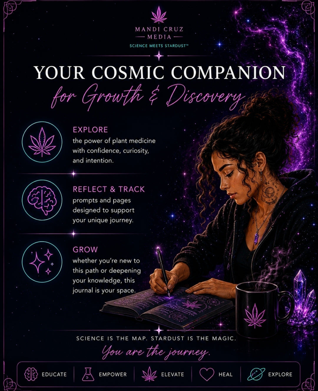 The Stardust Companion Digital Journal™