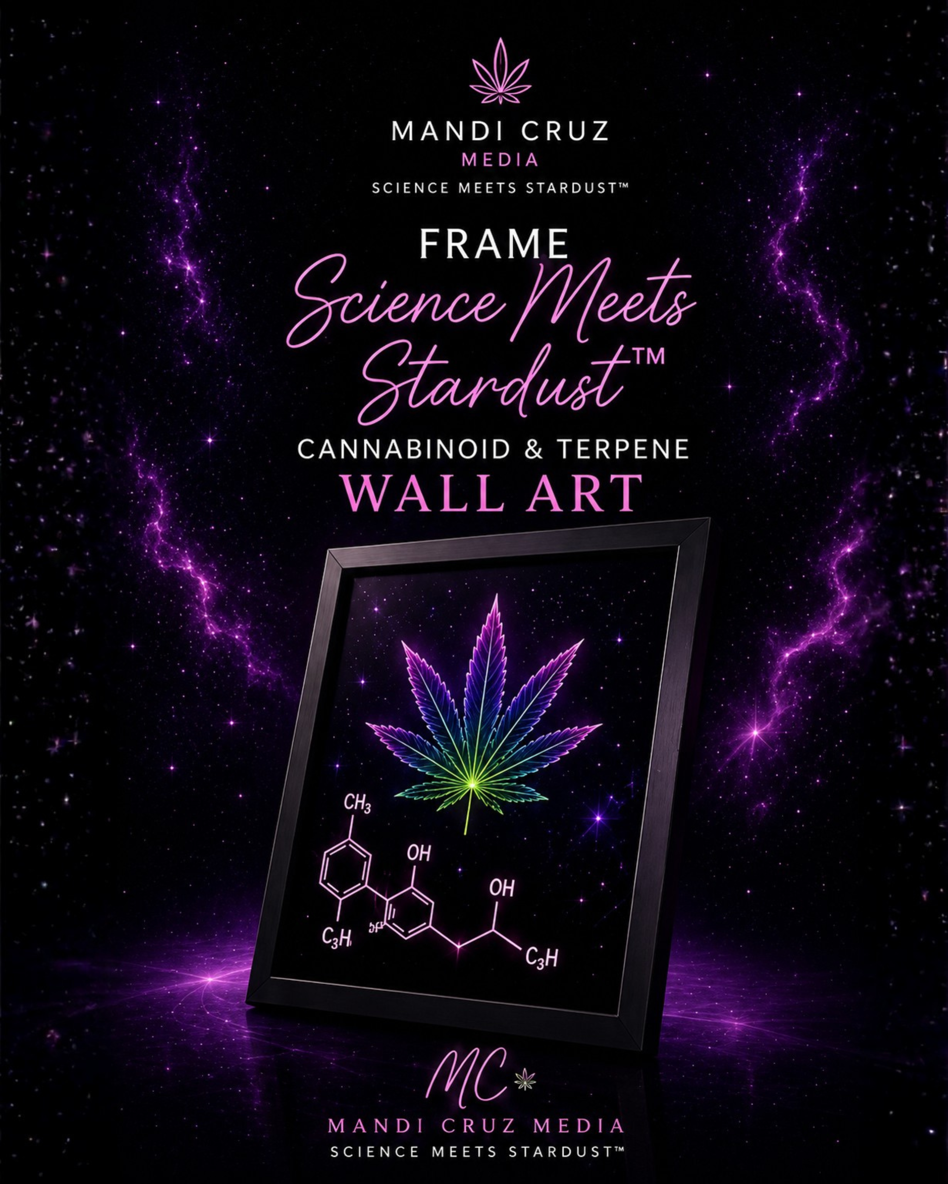 Framed Science Meets Stardust™ Cannabinoid and Terpene Wall Art